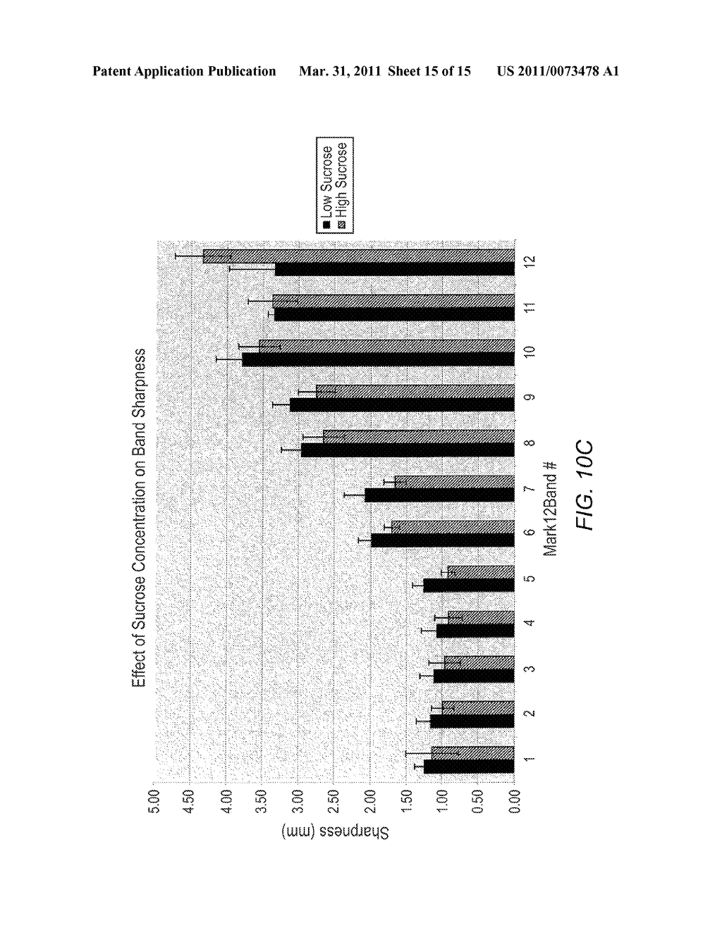 SYSTEM FOR RAPID HIGH-RESOLUTION GEL ELECTROPHORESIS - diagram, schematic, and image 16