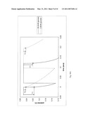 Error detection in analyte measurements based on measurement of system resistance diagram and image