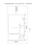 Error detection in analyte measurements based on measurement of system resistance diagram and image