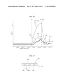 DEFROST HEATER USING STRIP TYPE SURFACE HEAT EMISSION ELEMENT AND FABRICATING METHOD THEREOF AND DEFROST APPARATUS USING THE SAME diagram and image