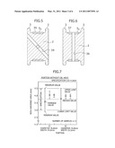 Guide Chip Structure for High-Frequency Induction Heating Coil diagram and image