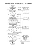 METHOD OF IMPROVING THE BARCODE RECOGNITION EFFICIENCY USING CONTINUOUS SAMPLING, COMPUTER READABLE MEDIUM, AND BARCODE RECOGNITION APPARATUS diagram and image