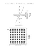 CO-BORESIGHTED DUAL-MODE SAL/IR SEEKER INCLUDING A SAL SPREADER diagram and image