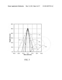 STRUCTURALLY DESIGNED AERODYNAMIC RIBLETS diagram and image