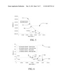 STRUCTURALLY DESIGNED AERODYNAMIC RIBLETS diagram and image