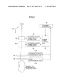 CHARGED PARTICLE IRRADIATION SYSTEM AND METHOD FOR CONTROLLING THE SAME diagram and image