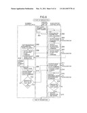 CHARGED PARTICLE IRRADIATION SYSTEM AND METHOD FOR CONTROLLING THE SAME diagram and image