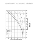 MICROVALVE FOR CONTROL OF COMPRESSED FLUIDS diagram and image