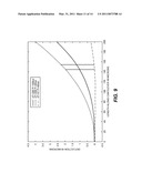 MICROVALVE FOR CONTROL OF COMPRESSED FLUIDS diagram and image