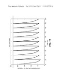 MICROVALVE FOR CONTROL OF COMPRESSED FLUIDS diagram and image