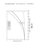 MICROVALVE FOR CONTROL OF COMPRESSED FLUIDS diagram and image