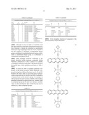 Silylethynyl Pentacene Compounds and Compositions and Methods of Making and Using the Same diagram and image