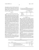 Silylethynyl Pentacene Compounds and Compositions and Methods of Making and Using the Same diagram and image