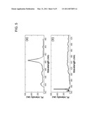 II-VI SEMICONDUCTOR NANOWIRES diagram and image