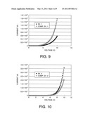 ORGANIC ELECTROLUMINESCENT ELEMENT, METHOD FOR MANUFACTURING THE ORGANIC ELECTROLUMINESCENT ELEMENT, AND LIGHT EMITTING DISPLAY DEVICE diagram and image