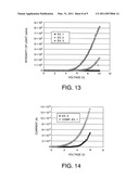 ORGANIC ELECTROLUMINESCENT ELEMENT, METHOD FOR MANUFACTURING THE ORGANIC ELECTROLUMINESCENT ELEMENT, AND LIGHT EMITTING DISPLAY DEVICE diagram and image