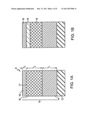 III-V Semiconductor Device Structures diagram and image