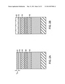 III-V Semiconductor Device Structures diagram and image