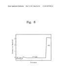 Non-Volatile Memory Devices Having Semiconductor Barrier Patterns and Methods of Forming Such Devices diagram and image