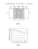 NON VOLATILE SEMICONDUCTOR MEMORY DEVICE diagram and image