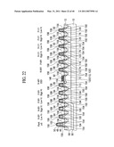 SEMICONDUCTOR DEVICE AND METHOD OF MANUFACTURING THE SAME diagram and image