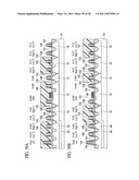 SEMICONDUCTOR DEVICE AND METHOD OF MANUFACTURING THE SAME diagram and image