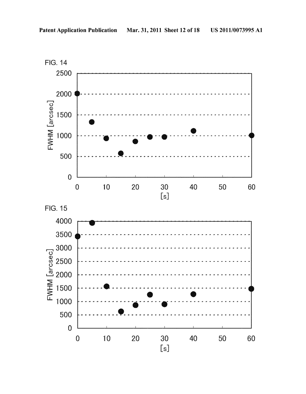 SEMICONDUCTOR DEVICE, FABRICATION METHOD OF THE SEMICONDUCTOR DEVICES - diagram, schematic, and image 13