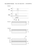 SEMICONDUCTOR DEVICE, FABRICATION METHOD OF THE SEMICONDUCTOR DEVICES diagram and image