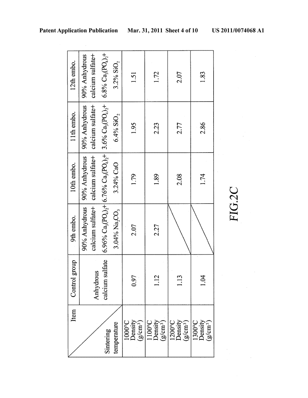 METHOD FOR SINTERING ANHYDROUS CALCIUM SULFATE AS BIOMEDICAL MATERIAL - diagram, schematic, and image 05