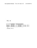 COIL SPRING FOR AUTOMOBILE SUSPENSION AND METHOD OF MANUFACTURING THE SAME diagram and image