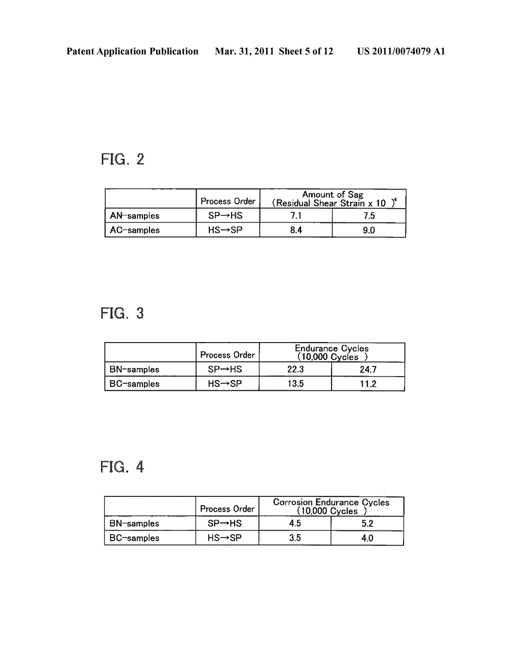 COIL SPRING FOR AUTOMOBILE SUSPENSION AND METHOD OF MANUFACTURING THE SAME - diagram, schematic, and image 06