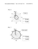 COIL SPRING FOR AUTOMOBILE SUSPENSION AND METHOD OF MANUFACTURING THE SAME diagram and image