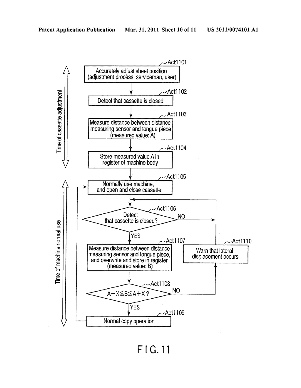 SHEET STACKER - diagram, schematic, and image 11