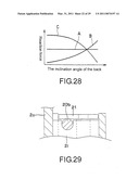 Chair diagram and image