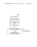 BRAKE DEVICE diagram and image