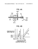 Electrically Driven Brake Booster diagram and image