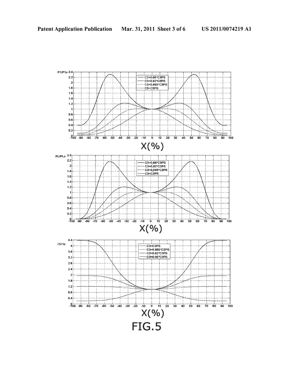 HIGH-FREQUENCY INDUCTIVE COUPLING POWER TRANSFER SYSTEM AND ASSOCIATED METHOD - diagram, schematic, and image 04