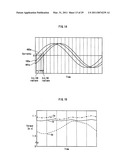 SYNCHRONOUS MOTOR DRIVE SYSTEM diagram and image