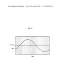 SYNCHRONOUS MOTOR DRIVE SYSTEM diagram and image