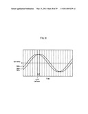 SYNCHRONOUS MOTOR DRIVE SYSTEM diagram and image