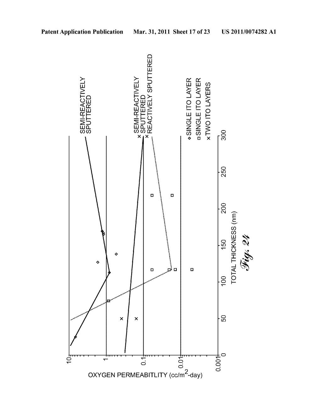 TRANSPARENT CONDUCTIVE ARTICLES AND METHODS OF MAKING SAME - diagram, schematic, and image 18