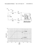 DEVICE FOR CONTROLLING REGENERATION ENERGY IN AN ELECTRONIC MOTOR DRIVE HAVING AN LC FILTER TO REDUCE CONDUCTED EMISSIONS FROM THE MOTOR BACK TO THE VOLTAGE SOURCE diagram and image