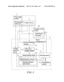 POWER-SAVING SOLAR POWER SUPPLY SYSTEM FOR AUTOMATIC VENDING MACHINE diagram and image