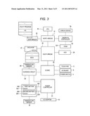 INFORMATION PROCESSING APPARATUS diagram and image