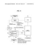 INFORMATION PROCESSING APPARATUS diagram and image