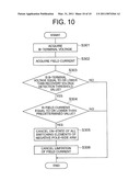 CONTROL DEVICE FOR VEHICLE POWER CONVERTER diagram and image