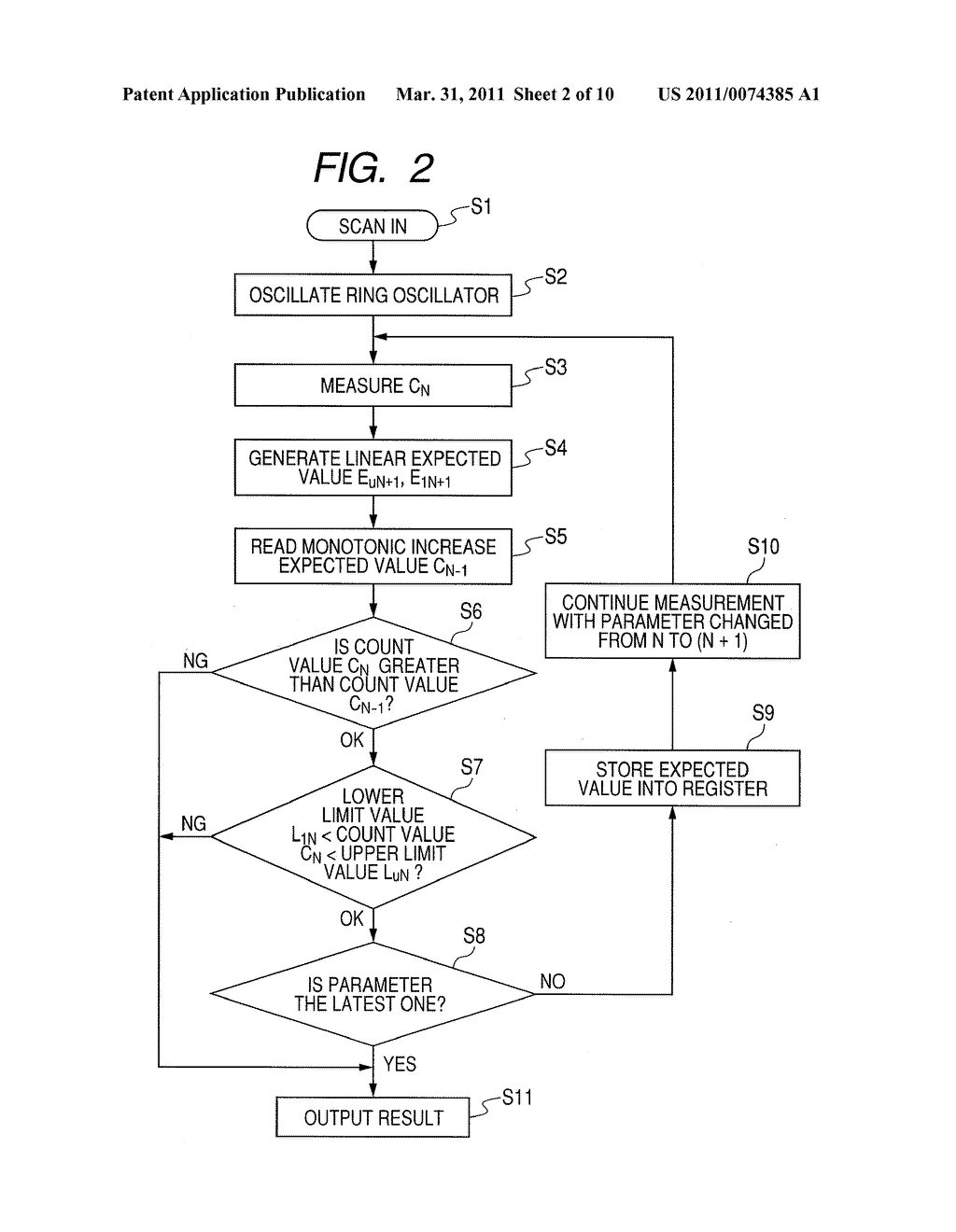 SEMICONDUCTOR INTEGRATED CIRCUIT - diagram, schematic, and image 03