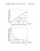 TEMPERATURE COMPENSATED FIBER OPTIC CURRENT OR MAGNETIC FIELD SENSOR WITH INSENSITIVITY TO VARIATIONS IN SENSOR PARAMETERS diagram and image