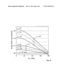 TEMPERATURE COMPENSATED FIBER OPTIC CURRENT OR MAGNETIC FIELD SENSOR WITH INSENSITIVITY TO VARIATIONS IN SENSOR PARAMETERS diagram and image