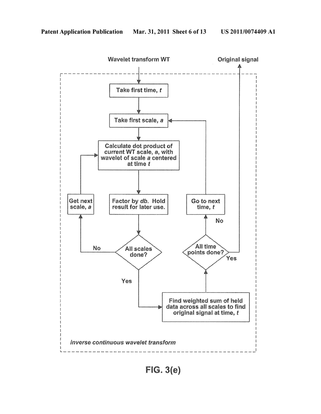 Systems And Methods For Gating An Imaging Device - diagram, schematic, and image 07